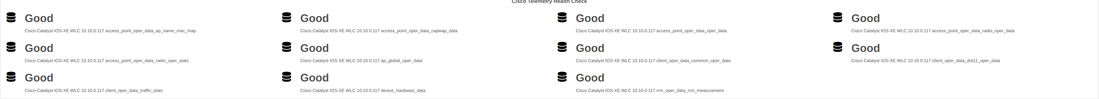 cisco telemetry health check